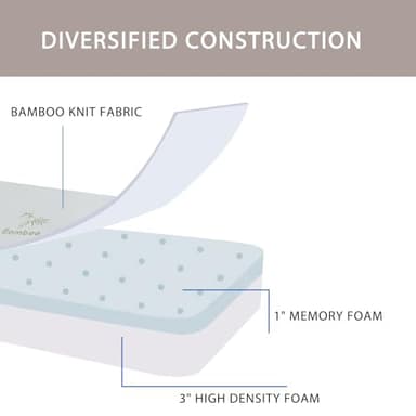 SINWEEK Memory Foam Folding Mattress, 4 Inch Foldable Trifold Mattress Topper, CertiPUR-US Certified Guest Bed with Cooling Cover & Waterproof Lining - Image 2
