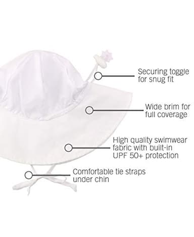 RuffleButts® Baby/Toddler Girls Baby/Toddler Sun Hat with UPF 50+ Sun Protection and Floppy Wide Brim - White, 12-24m - Image 3