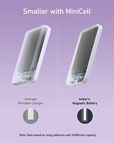 Anker 621 Magnetic Portable Charger (MagGo), 5,000mAh Wireless Power Bank with USB-C Cable, Magsafe-Compatible Battery Pack for iPhone 16/15/14/13/12 Series - Image 4