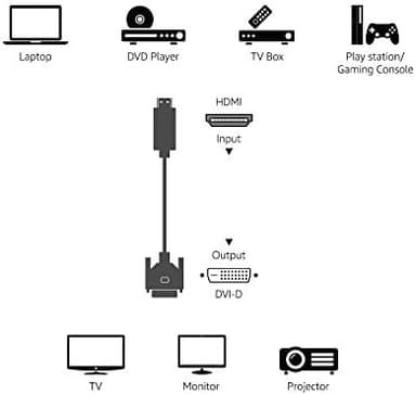 Amazon Basics HDMI to DVI (Male) Adapter Cable, Bi-Directional 1080P, 6 ft/1.8 m, Gold-Plated, Easy to Install, Single Pack for Television, Black - Image 7