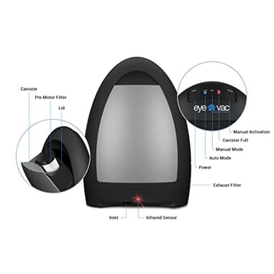 EyeVac Home Touchless Vacuum Automatic Dustpan - Great for Sweeping Pet Hair Food Dirt Kitchen - Ultra Fast & Powerful, No More Bending Down, Bagless, Corded, Automatic Sensor, 1000 Watt (Matte Black) - Image 3