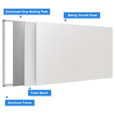 Magnetic White Board Dry Erase Board for Wall,72" x 40" Wall-Mounted Aluminum Frame Marker Board, Foldable Portable Whiteboard with a Long Pen Tray for School, Classroom, Office & Home - Image 7