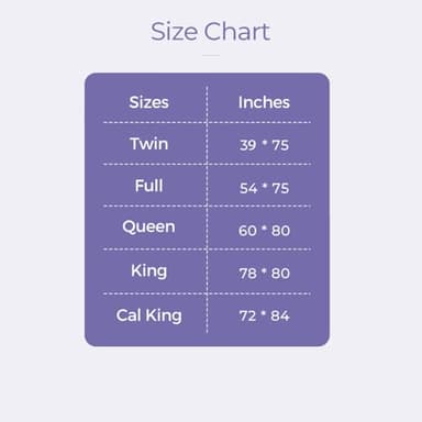 Memory Foam Mattress Topper Queen – 2inch, Pressure-Relieving Bed Topper with Secure Strap Design for Back Pain, Soft and Supportive, Shredded Memory Foam - Image 6