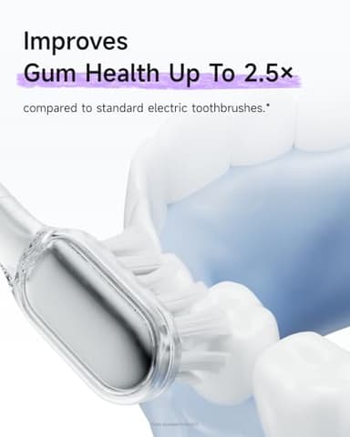 Laifen Wave Special Electric Toothbrush, New 2025 Version Oscillation & Vibration Sonic Electric Toothbrush for Adults with App, 2 Brush Heads, IP68 Waterproof Travel-Friendly (Misty Lavender) - Image 3