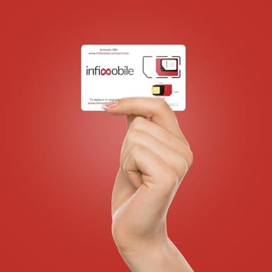 $15/Month | Infimobile Prepaid Plan: 12 Months| 5GB High-Speed Data Per Month | 2500 Minutes and 2500 Text| Prepaid Plan Service SIM Card | Nationwide Coverage | 4G, 5G V-Network - Image 3