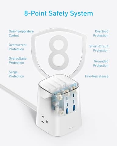 Anker Charging Station (100W), 9-in-1 USB-C Power Strip with 300J Surge Protection, for iPhone 16 and MacBook, 5 ft Flat Cable and Plug, 4 USB-C, 2 USB-A Ports, 3 AC Outlets, for Home, Office - Image 4