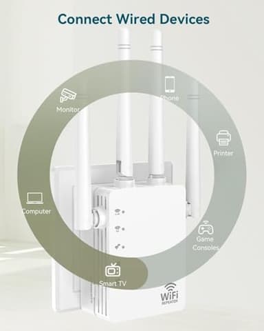 WiFi Extender, WiFi Extender Signal Booster, WiFi Booster, Covers Up to 12880 Sq.ft and 105 Devices, Dual Band Wireless Repeater, WiFi Repeater, WiFi Extenders Signal Booster for Home - Image 3