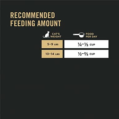Purina Pro Plan Allergen Reducing, High Protein Cat Food, LIVECLEAR Salmon and Rice Formula - 3.5 lb. Bag - Image 8