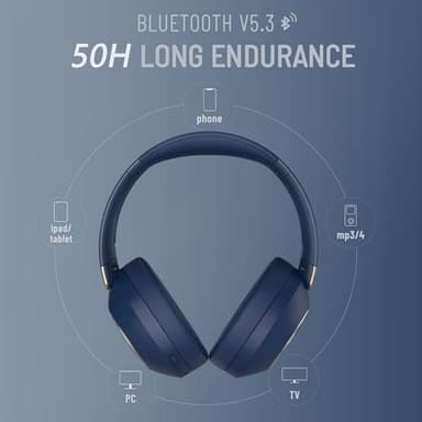 LORELEI B-C6 Wireless Over Ear Headphones, 50H Playtime Foldable Lightweight Bluetooth Headsets, Deep Bass, Built-in Microphone, Memory Foam Earmuff, for Travel, Home Office (Navy Blue) - Image 3
