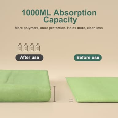 Dog Pee Pads with Adhesive Strips 50Count, 19"X30" Extra Large Disposable Pee Pads for Dogs, Non-Slip Puppy Training Pads for Crate/Cage/Carrier - Image 4