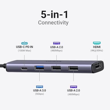 UGREEN Revodok 105 USB C Hub 5 in 1 Multiport Adapter 4K HDMI, 100W Power Delivery, 3 USB-A Data Ports, USB C Dongle for MacBook Pro/Air, iPad Pro, iMac, iPhone 16 Pro/Pro Max, XPS, Thinkpad - Image 2