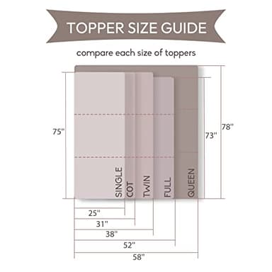 SINWEEK Memory Foam Folding Mattress, 4 Inch Foldable Trifold Mattress Topper, CertiPUR-US Certified Guest Bed with Cooling Cover & Waterproof Lining - Image 5