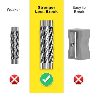 Electric Pencil Sharpener, Office Personal Super Sharp, Powerful Stall-Free Motor, 10yr Warranty, (Black) - Image 5