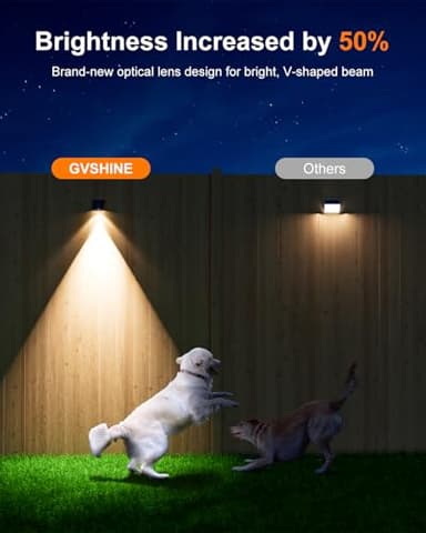 16 Pack Bright Sun Power Fence Lights Outdoor Waterproof with Cool White LED Spot, for Exterior Door, Deck, Step, Yard, Railing, Porch, Pool Cage, Modern Designed for Enhanced Security, Easy Mounting - Image 2