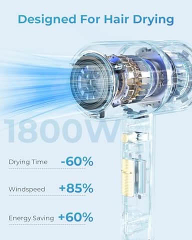 SHRATE Lightweight Ionic Hair Dryer with Diffuser - Powerful 1800W Blow Dryer for Fast Drying - Professional Low Noise Mini Hair Dryer for Travel, Gifts, Hair Styling (Black) - Image 2