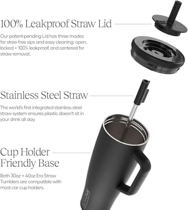 BrüMate Era 40 oz Tumbler with Handle and Straw | 100% Leakproof Insulated Tumbler with Lid and Straw | Made of Stainless Steel | Cup Holder Friendly Base | 40oz (Blue Agave) - Image 2