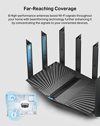 TP-Link AX6000 Wi-Fi 6 Router (Archer AX80) – Dual Band, 2.5 Gbps WAN/LAN Port, 8K Streaming,Wireless Internet Router with OneMesh and AP Mode, Long Range Coverage, WPA3, Beamforming - Image 4