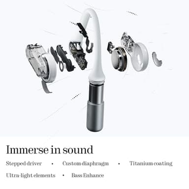 Nothing Ear (Open) Open-Ear Headphones, Earbuds with Earhooks, BT 5.3, Clear Voice Technology with 2 Mics, Fast Charging, Compatible with iPhone & Android -White - Image 2