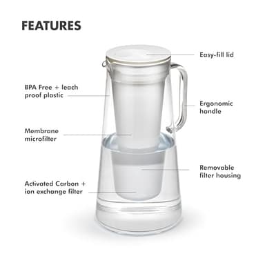 LifeStraw Home – Water Filter Pitcher, 7-Cup, Seafoam, BPA Free Designed for Everyday Protection Against Bacteria, parasites, microplastics, Lead, Mercury, PFAS, and a Variety of Chemicals - Image 3