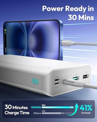 ROMOSS Power Bank, 30,000mAh Portable Phone Charger with USB C 3 Outputs & 3 Inputs, External Battery Pack PD 18W with iPhone 15/14/13/12, iPad, Samsung Galaxy and More - Image 3
