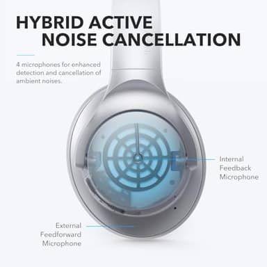 Soundcore Anker Life Q20 Hybrid Active Noise Cancelling Headphones, Wireless Over Ear Bluetooth Headphones, 60H Playtime, Hi-Res Audio, Deep Bass, Foam Ear Cups, Travel, Office, USB-C Charging - Image 4