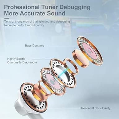 2 Packs USB C Headphones for iPhone 17/16/15 Earbuds with Microphone & Volume Control HiFi Stereo Type C Earphones for Galaxy S23/S22/S21/S20/Ultra Note 10/20, for Pixel 7/6/6a/5/4 OnePlus 9 8 - Image 2