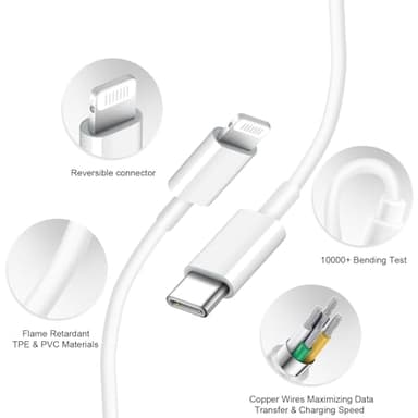 iPhone 14 13 12 Charger Fast Charging 20W PD USB C Wall Charger with 6FT Fast Charging Cable Compatible iPhone 14/13/12/11/Pro/Pro Max/Mini/Xs Max/XR/X, iPad - Image 3