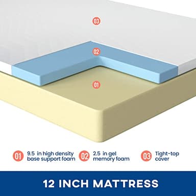 FDW | 12 Inch Full Mattress | Medium Firm | Gel Memory Foam Mattress | White | Bed in a Box, CertiPUR-US Certified | Pressure Relief, Cooling Ventilated Foam | Washable Removable Cover - Image 3