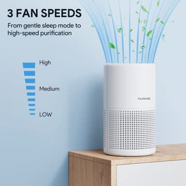 FULMINARE Air Purifiers for Bedroom H13 True HEPA Air Filter Quiet Air Cleaner With Night Light Portable Small Air Purifier for Home, Office, Living Room (White 2 Pack) - Image 5