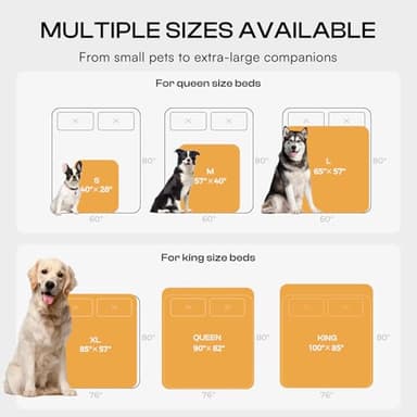 Waterproof Pet Blanket, Liquid Pee Proof Dog Blanket for Sofa Bed Couch, Reversible Sherpa Fleece Furniture Protector Cover for Small Medium Large Dogs Cats, Dark Gray Medium(57" x 40") - Image 7