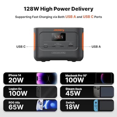 Jackery Explorer 100 Plus Power Station, 99Wh LiFePO4 Battery Power Bank, 3-Port 128W Portable Charger, PD 3.0 Fast Charge, Compatible with MacBook Pro/Air, iPhone 15/14 Series (Solar Panel Optional) - Image 5