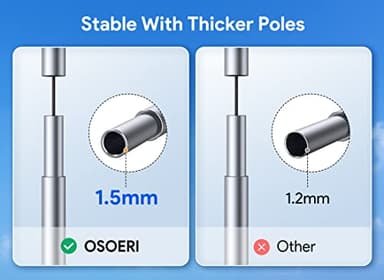 Osoeri Beach Tent, Camping Sun Shelter UPF50+ with 8 Sandbags, Sand Shovels, Ground Pegs & Stability Poles, Outdoor Shade Beach Canopy for Camping Trips, Fishing, Backyard Fun or Picnics - Image 4