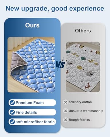Premium Foam Baby Play Mat 79" X 71", Extra Large Activity Playmats for Babies,Toddlers, Infants, Soft Thicker Sponge Baby Mat for Floor, Play & Tummy Time, Machine Washable for Easy Care - Image 3