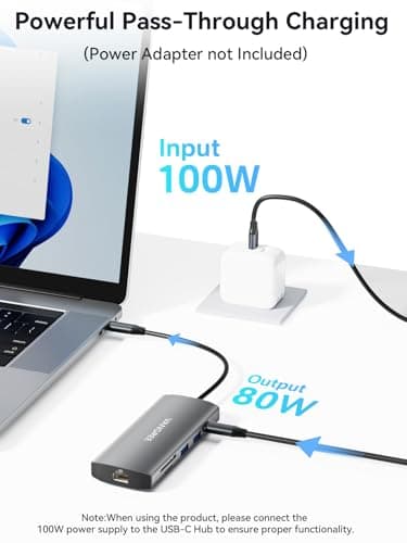 USB C Hub with Dual 4K@60Hz Displayports, 2 USB-A & 2 USBC 3.2 10Gbps Ports, 1Gbps Ethernet, 100W PD, SD/TF, USB C Splitter Docking Station for MacBook Pro/Air, iMac, iPad Pro, XPS, Thinkpad, Surface - Image 7