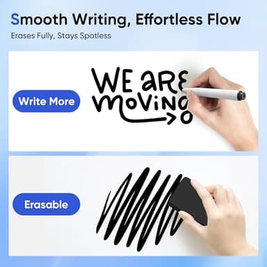 Magnetic White Board Hanging 36" x 24" for Wall, Dry Erase Board for Office, School, Home, Silver Frame, Includes Eraser, Markers, Magnets, Pen Tray - Image 5