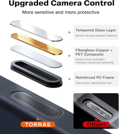 TORRAS for iPhone Air Case, Stronger Magnetic & Thin Fit with MagSafe, Shockproof Slim Case for iPhone 17 Air with Camera Control & Colorful Button, Mil-Grade Drop Tested, Translucent Matte Black - Image 6