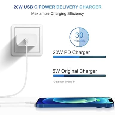 iPhone 14 13 12 Charger Fast Charging 20W PD USB C Wall Charger with 6FT Fast Charging Cable Compatible iPhone 14/13/12/11/Pro/Pro Max/Mini/Xs Max/XR/X, iPad - Image 6