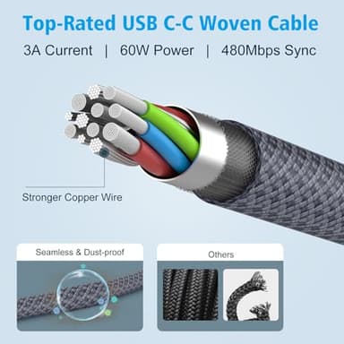 USB C to USB C Cable for MacBook Air/Pro, iPad Pro 12.9 11 inch, iPad Air 5 4, Mini 6, iPhone 15/15 Pro/15 Plus/15 Pro Max, Samsung Galaxy, Pixel, LG, Type C Fast Charging Cord 60W 6.6FT - Image 2