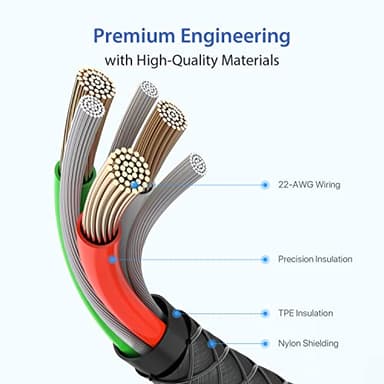 SOOPII 100W USB C to USB C Cable, 4FT Nylon Braided Type-C Cable, PD Fast Charging Cable with LED Display for lPhone 15/15 Pro/15 Plus/15 Pro Max, MacBook Pro, Samsung Galaxy S22/S10, Pixel, LG - Image 7