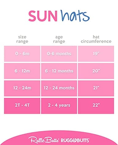 RuffleButts® Baby/Toddler Girls Baby/Toddler Sun Hat with UPF 50+ Sun Protection and Floppy Wide Brim - White, 12-24m - Image 4