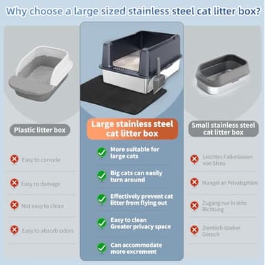 XXXL Extra Large Stainless Steel Litter Box, 28" L x 20" W x 14" H Super Large Stainless Steel Litter Box, Suitable for Large Cats and Multiple Cats, Non-Sticky, Anti-Leakage, Easy to Clean - Image 2