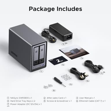 UGREEN NASync DXP2800 2-Bay Desktop NAS, Intel N100 Quad-core CPU, 8GB DDR5 RAM, 2.5GbE, 2X M.2 NVMe Slots, 4K HDMI, Network Attached Storage (Diskless) - Image 9