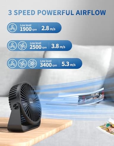 TriPole USB Desk Fan 4.5 Inches Portable Mini Fan Powerful 3 Speeds Wind Personal Desktop Fan with 360° Head Rotation for Home Office Car Indoor Outdoor Black, No Battery - Image 4