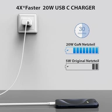 Qackenm 2-Pack 20W USB C Charger Block, Type C Charger Fast Charging, PD3.0 Fast Chargers, Type C Charging Block for iPhone 16 Pro/16 Pro Max/iPhone 15/15 Pro/iPad mini/Air (4FT USB-C Cable) - Image 2