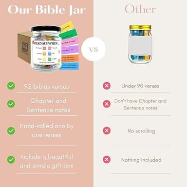 Bible Verse Jar, Bible Accessories, Prayer Jar, Graduation for Her, Christian Gifts For Women, Religious Gifts for Women (Bible Jar for Emotions And Feelings) - Image 3