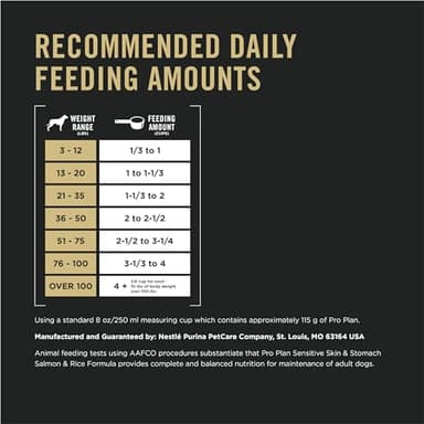 Purina Pro Plan Sensitive Skin and Stomach Dog Food Dry, Adult Salmon & Rice Formula, Digestive Health - 4 lb. Bag - Image 9