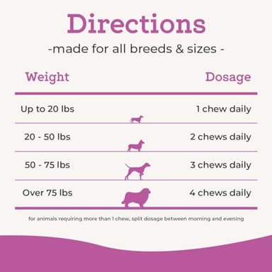 Dr. Joseph's VetPro Complete Dog Hip and Joint Supplement, 120 Count, Chicken Flavored Pain and Inflammation Relief Chews with Glucosamine, Chondroitin, MSM, Turmeric, Vitamin C, Omega 3 - Image 5