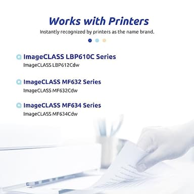 INK E-SALE Compatible Toner Cartridge Replacement for Canon 045H CRG 045 H High Yield K C M Y Color Toner Ink Set for Canon ImageClass MF634Cdw MF633Cdw MF632Cdw MF635Cx LBP612Cdw LBP613Cdw Printer - Image 2