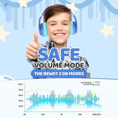 JoySpark Kids Bluetooth Headphones, Lightweight Wireless Headphones for Kids, 85/94dB Volume Limited, 60 Hours Playtime, Bluetooth 5.3, Over-Ear Toddler Headsets with Built-in Mic-Blue - Image 2