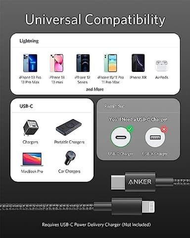 Anker New Nylon USB C to Lightning Cable, Apple MFi Certified for iPhone 14 Series, and More (6FT, Black) - Image 4